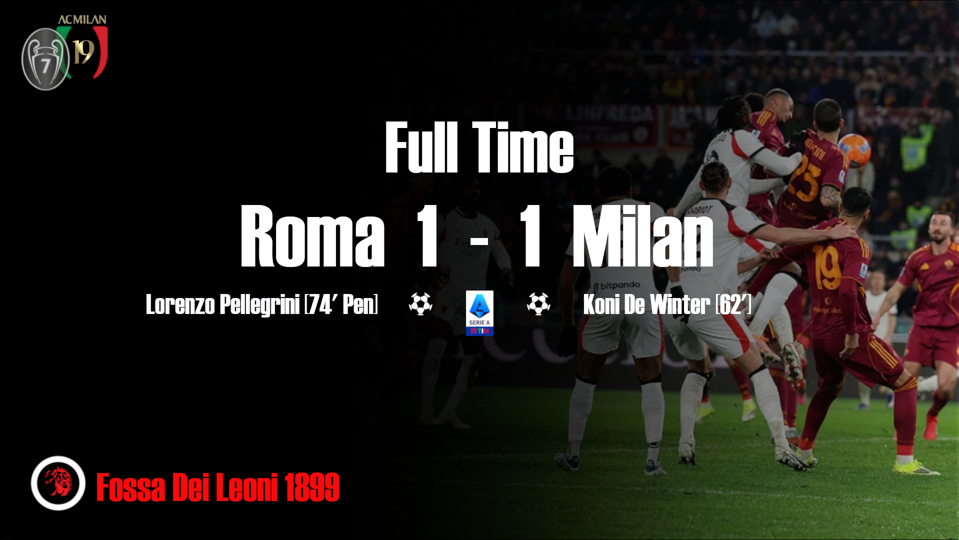 Post Match MD 22: Roma 1 Milan 1
